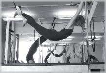 Advanced Workout Class Description